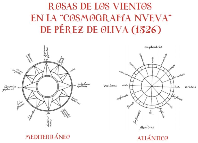 Hernán Pérez de Oliva